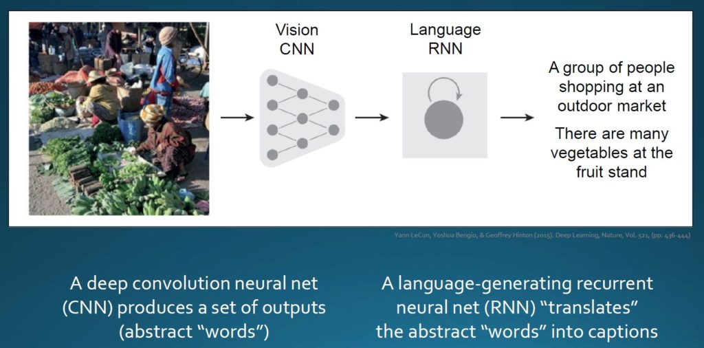 AI Layering neural networks