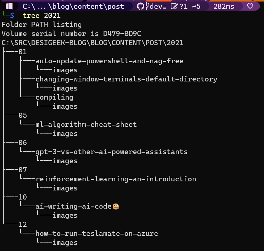 Screenshot of folder structure