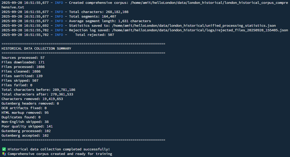 Data Collection Summary