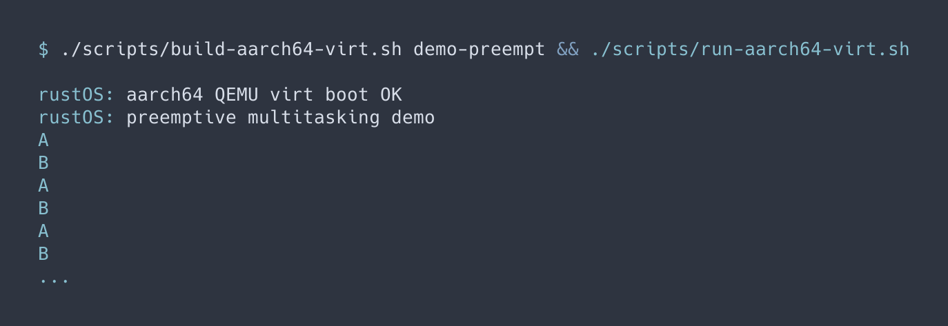 Preemptive multitasking demo: threads A and B alternate without yielding