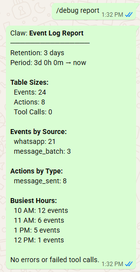 /debug report showing event counts by source, action breakdown, and busiest hours from a day of flight tracking and F1 queries